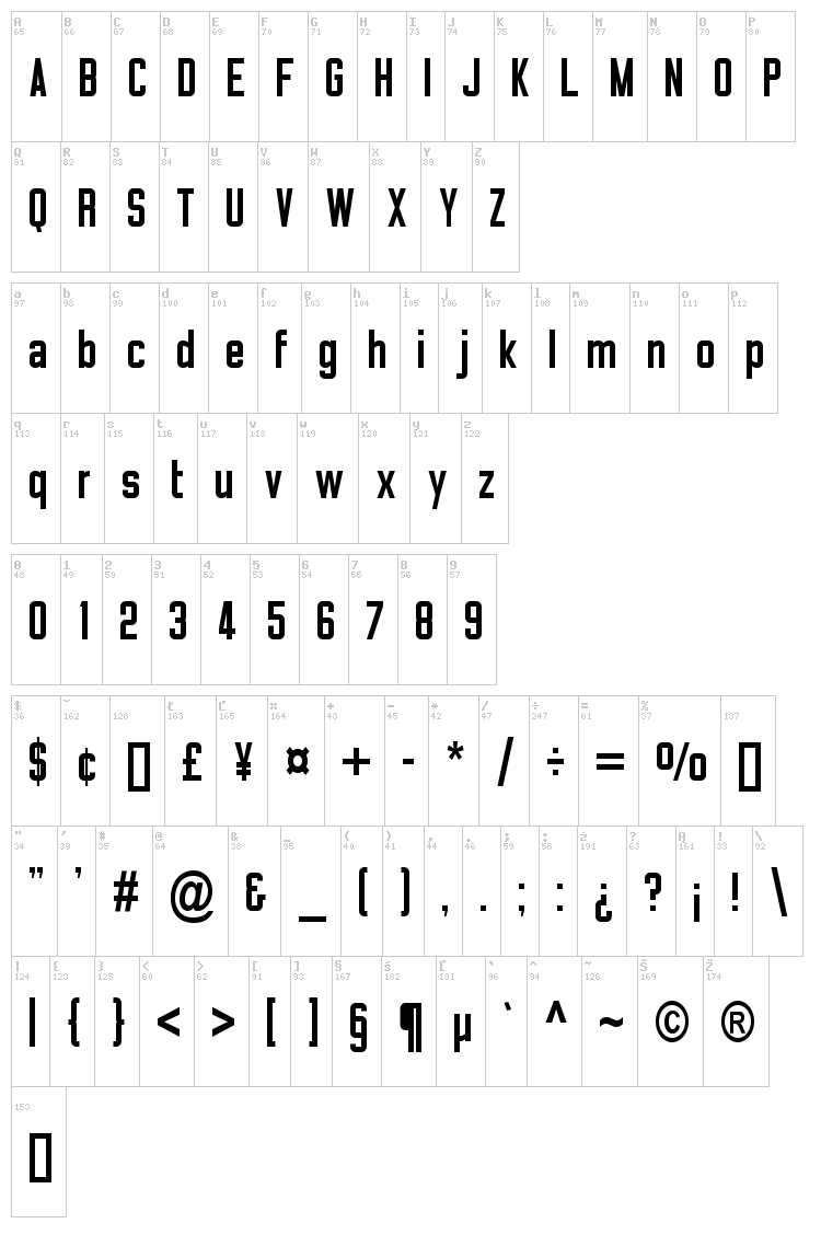 Matthan Sans NC font map